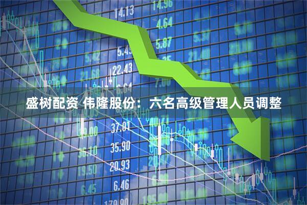盛树配资 伟隆股份：六名高级管理人员调整